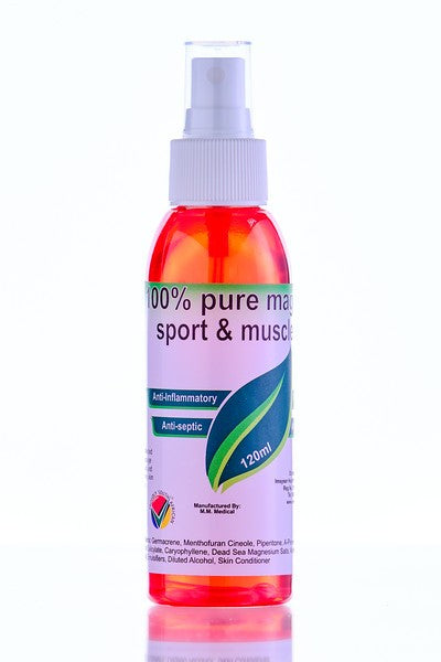 Fuel Your Performance: The Imsyser 100% Pure Magnesium Sport Spray