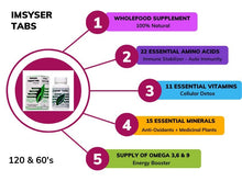 Imsyser Immune Stabilizer Tablets 120's