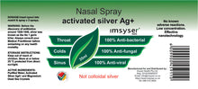 Nasal Spray label