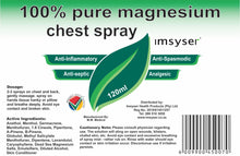 Magnesium Chest Spray 120ml